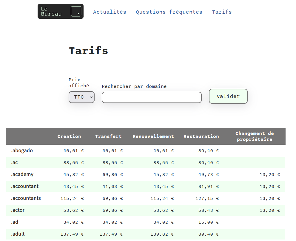 Capture d'écran de la page tarifs dans sa version actuelle. L'entête comporte le logo de LeBureau.coop, les entrées de menu "Actualités", "Questions fréquentes" et "Tarifs". Le titre de la page est "Tarifs". Le titre est suivi d'un formulaire permettant de configurer le prix affiché TTC ou HT, et de filtrer par domain. Le formulaire contient un bouton "Valdier". Le tableau a un en-tête écrit en blanc sur fond gris avec le contenu "Création", "Transfert", "Renouvellement", "Restauration", "Changement de propriétaire". Les lignes du corps de tableau sont en noir sur fond alternant blanc et vert clair. Les noms de domaines sont écrits en gras. Les prix sont sur une seule ligne avec les chiffres alignés. Les zéros sont barrés.